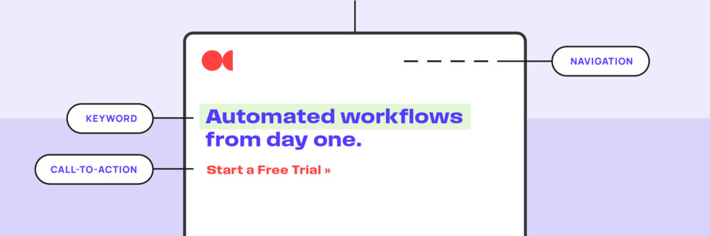 visual hierarchy in design
