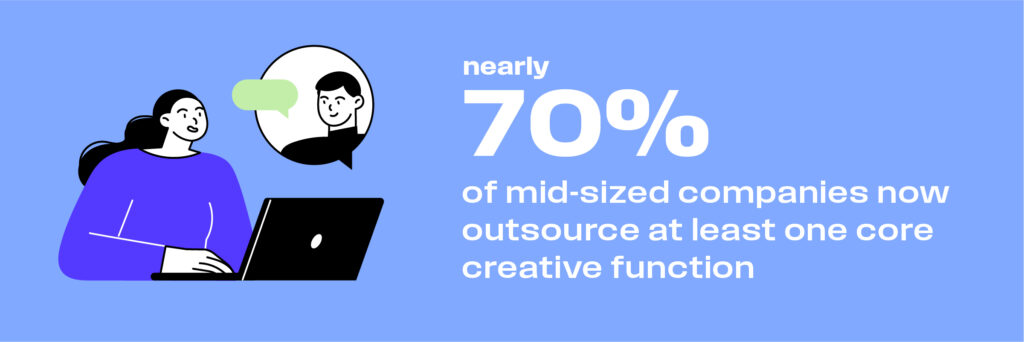 mid-size companies using design agencies