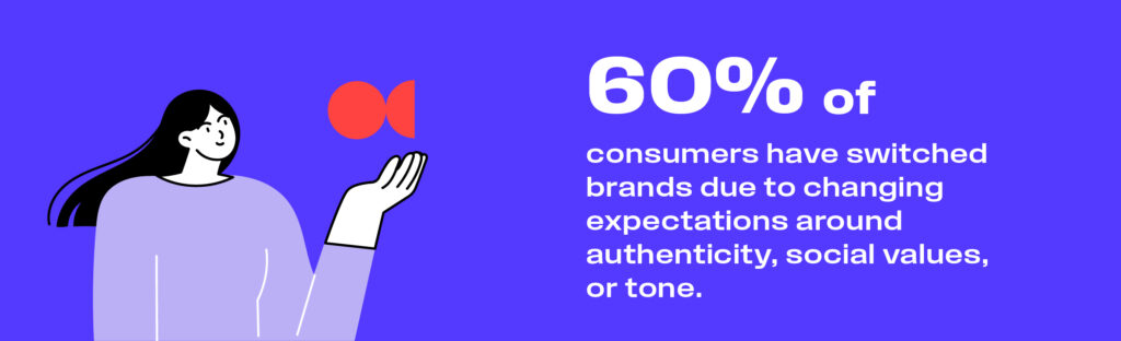 why static brands struggle