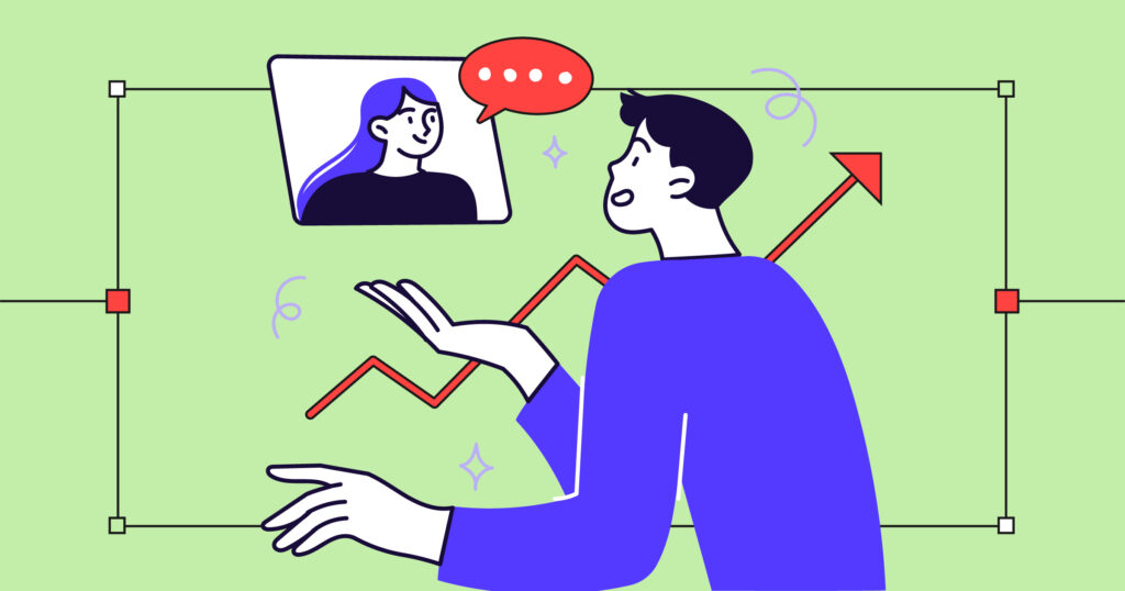 iterative brand testing