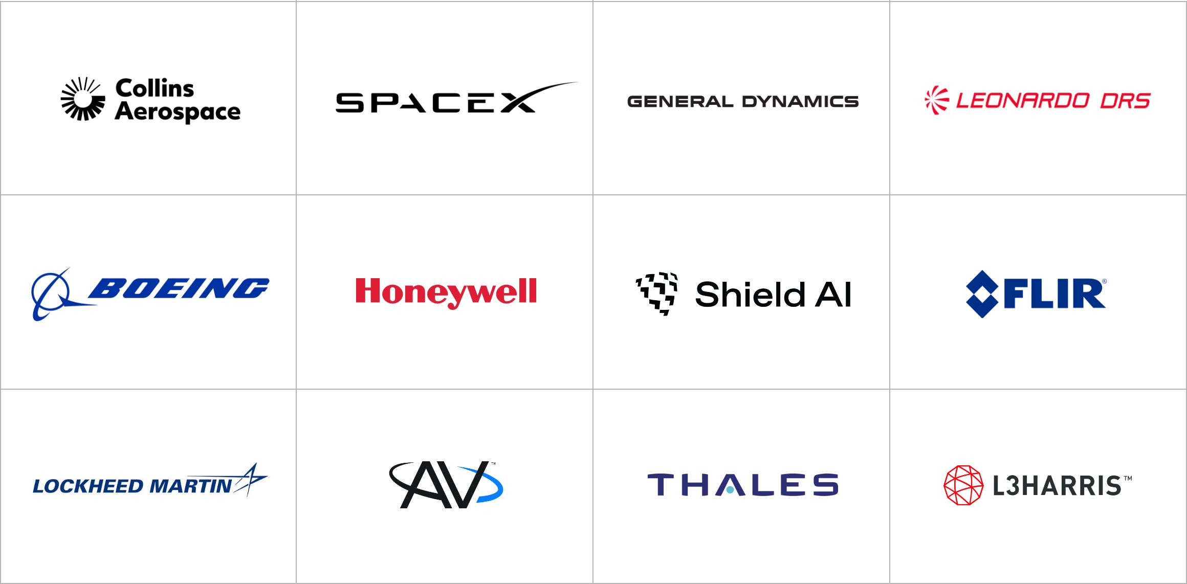 OKSI industry research collection of logos and companies